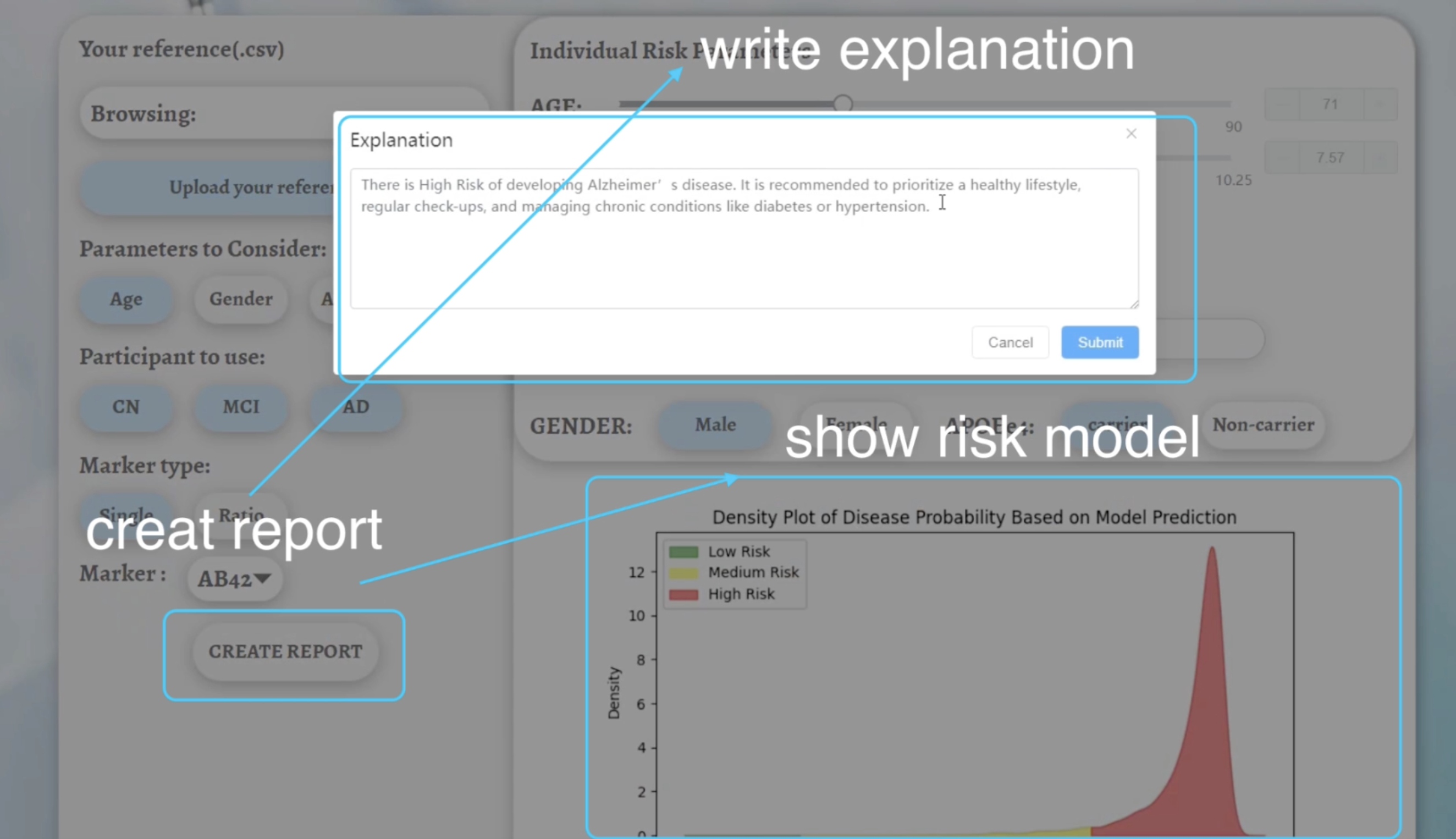 FHIR based blood test risk reporting
